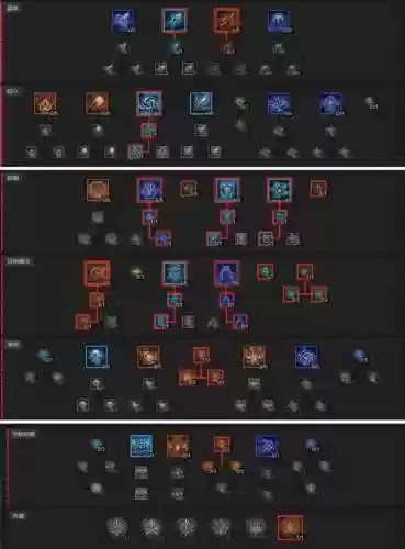 暗黑中魔法师的技能要点插图