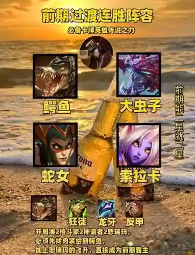 打工阵容搭配插图