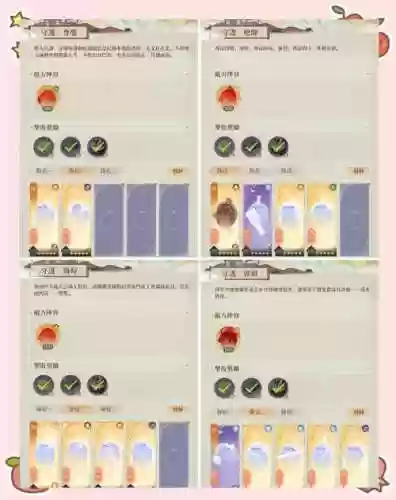 守护女神阵容搭配插图1