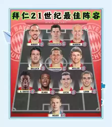 0001拜仁阵容插图