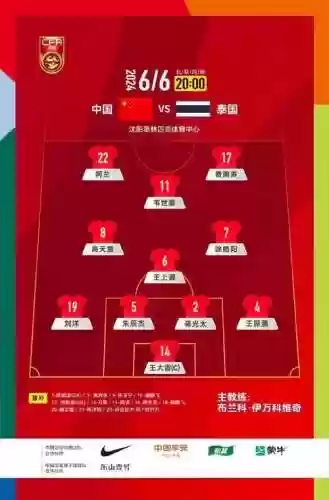 国足阵容洗牌插图1