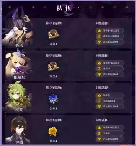 3.1阵容搭配插图