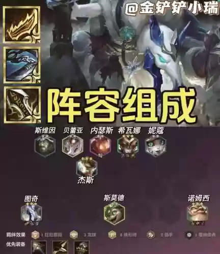 lol炸裂阵容插图1