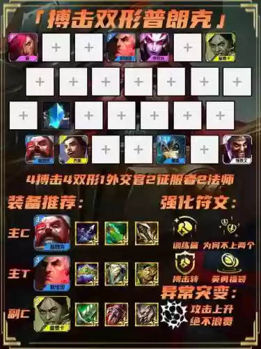 战役阵容推荐插图1