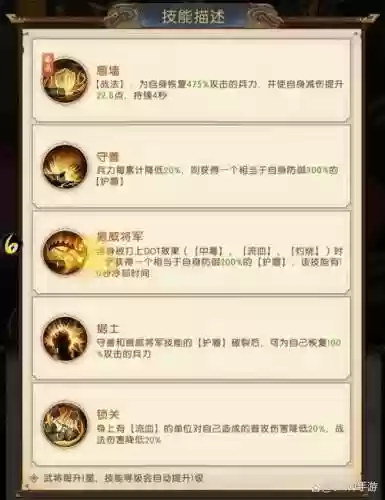 群雄阵容搭配前期插图1