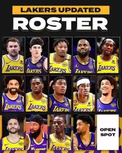 lakers首发阵容插图1