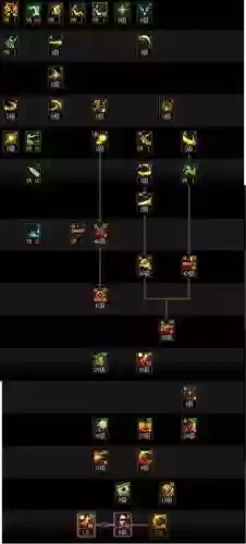 dnf特工二觉技能叫什么插图1