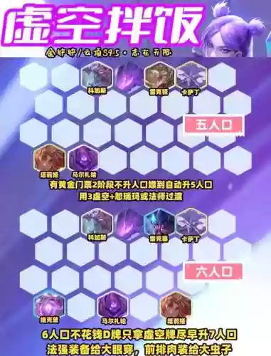 虚空阵线阵容搭配插图