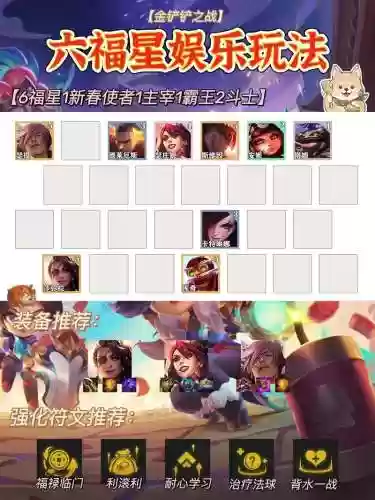 福星阵容咋玩插图1
