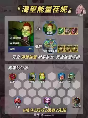 永恒修仙阵容搭配插图