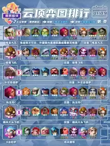 太初起源阵容插图1