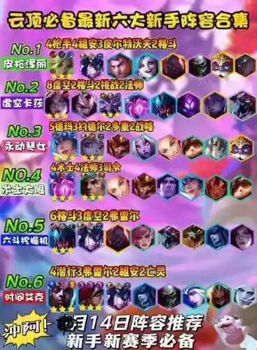 弈的阵容搭配插图