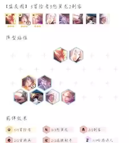 碧波霞阵容插图