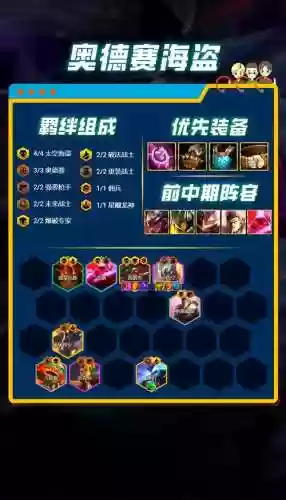 推荐阵容3.5插图1