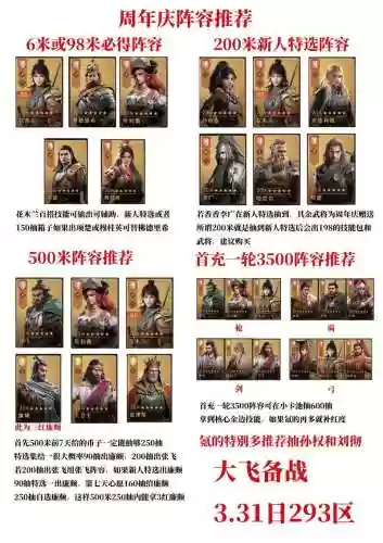 重返帝国木兰阵容搭配插图