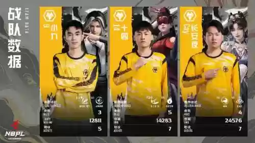 红尘狐阵容插图1
