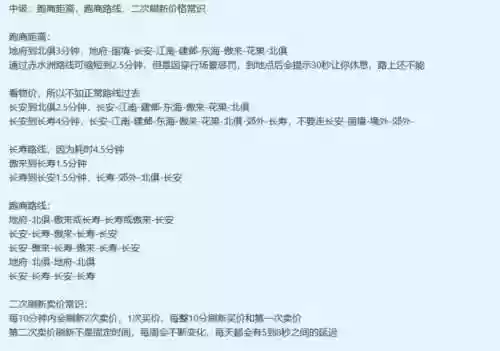 流行跑商的刷新时间攻略插图