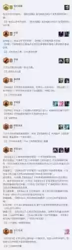 变异3322阵容插图1