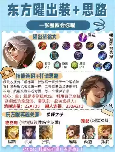 王者荣耀体验服曜的技能插图1