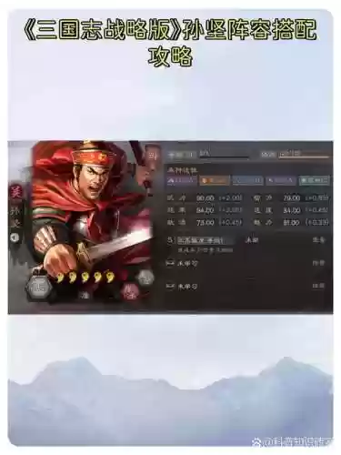 手游三十六计孙坚阵容搭配插图1