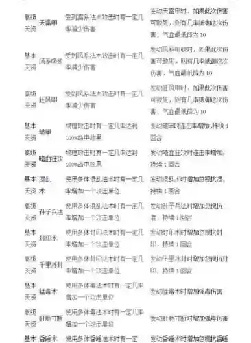 大话2男魔孩子技能插图1