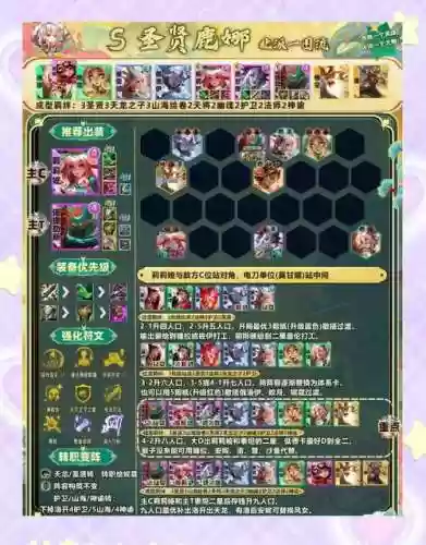狮子月光阵容插图