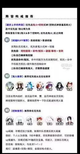 荒野奇谭阵容插图1