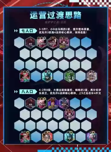 金乌怎么搭配阵容插图1