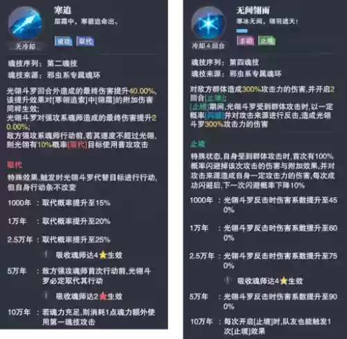 白虎尘心阵容搭配插图1