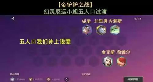 厄运觉醒阵容插图