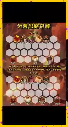 请教阵容搭配插图1