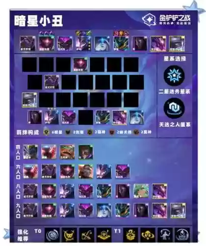 激战星阵容插图