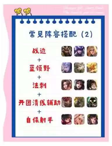 街霸王者荣耀阵容搭配插图1