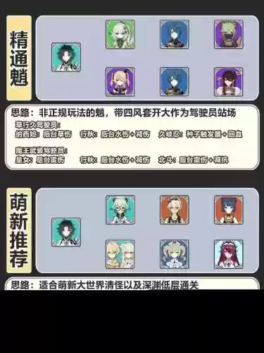 魈2.3阵容搭配插图1
