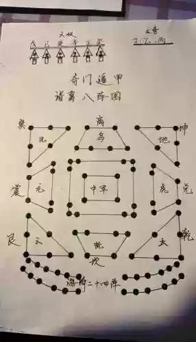 太极阵阵容插图