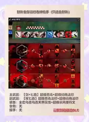 激战2潜行武器选择插图