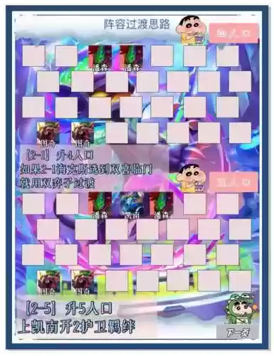 双子临门阵容插图