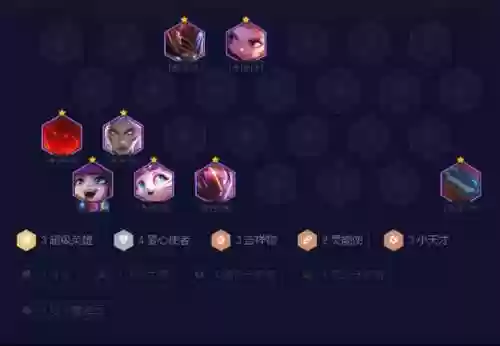 露露阵容搭配图插图1