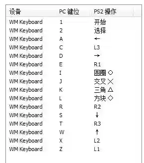 龙珠z电光火石3键盘攻略插图