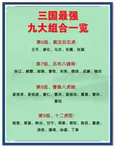 三国时代2最强阵容搭配_1插图1