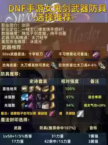 敏剑骑装备选择_1插图