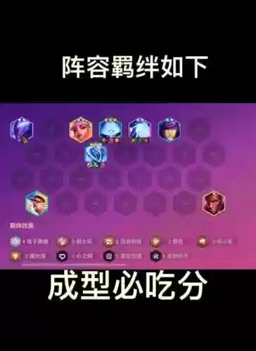 天神阵容羁绊插图