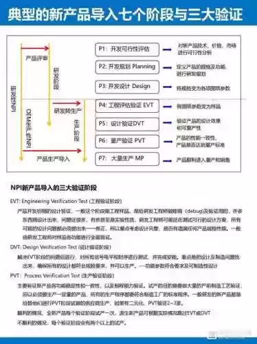 dmpt使用方法攻略插图