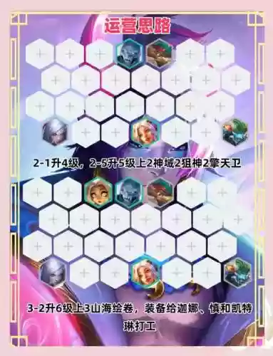 莲殇阵容搭配_1插图1