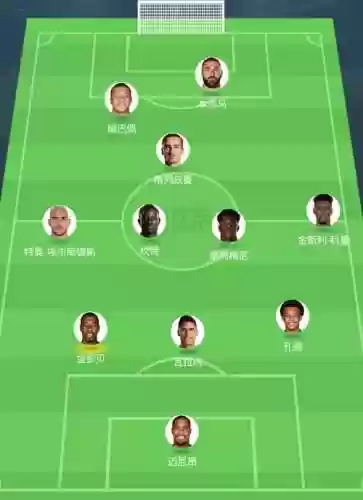 法国阵容6插图1