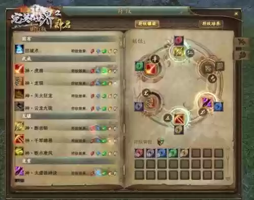 完美国际体验服神技能插图