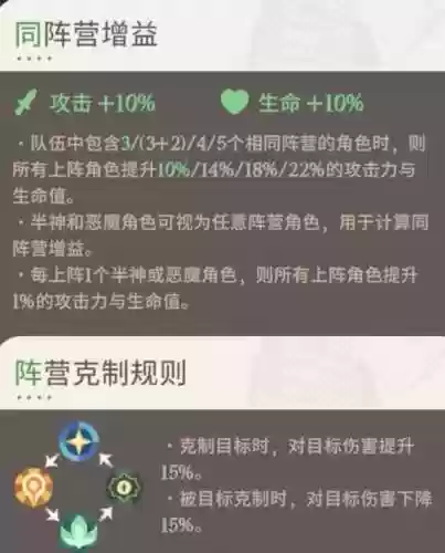 afk阵容搭配插图
