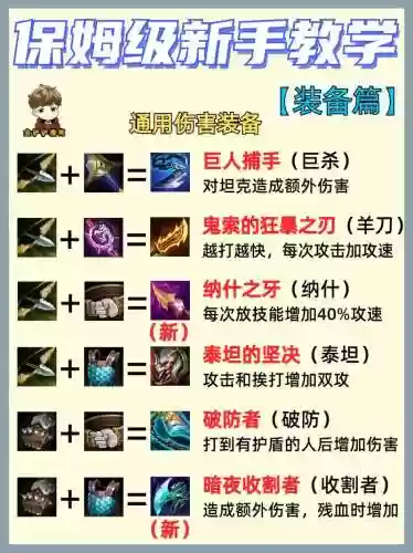 怎样才能装备两件插图1