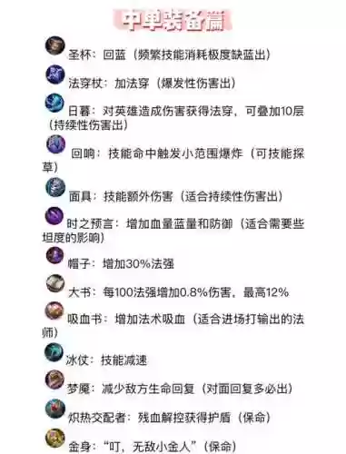法师减少冷却的装备插图1