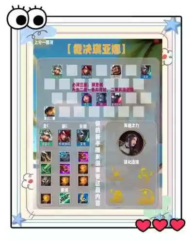 英雄联盟五人套路阵容搭配插图1